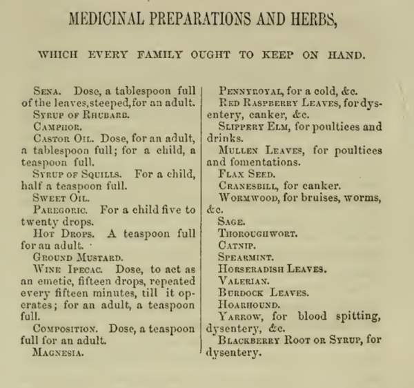 Medicinal Herbs List 1850s